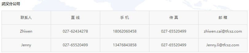 ʱ(й)ǲ!