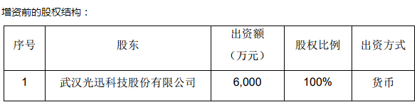 ʱ(й)ǲ!