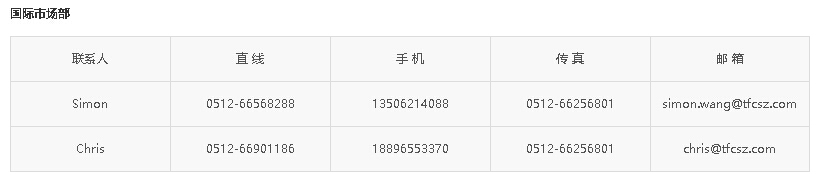 ʱ(й)ǲ!